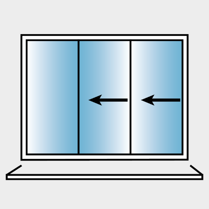 3 Pane