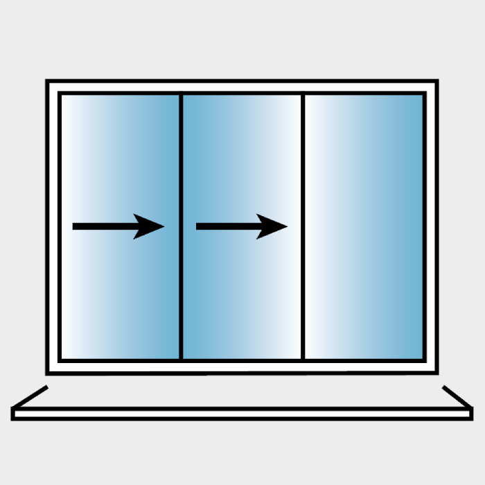 3 Pane
