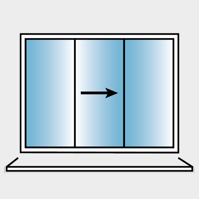 3 Pane