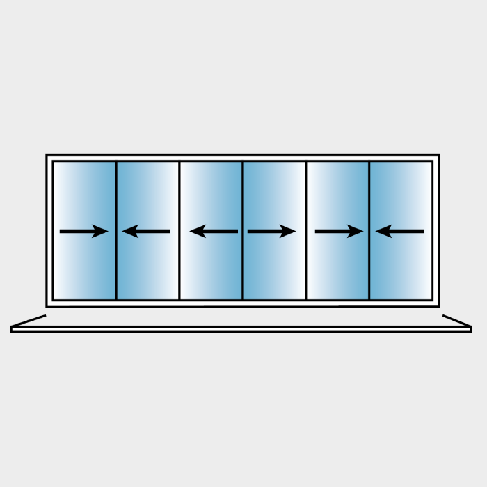 6 Pane